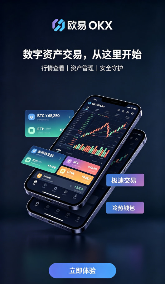欧交易所APP官方下载理财功能